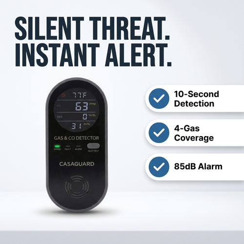 SENTRY Detector