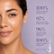 GlowSmooth Pro For visibly smoother skin