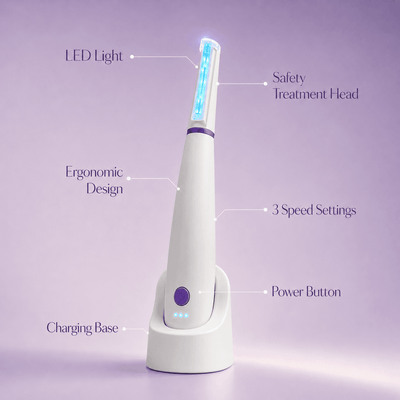 GlowSmooth Pro For visibly smoother skin