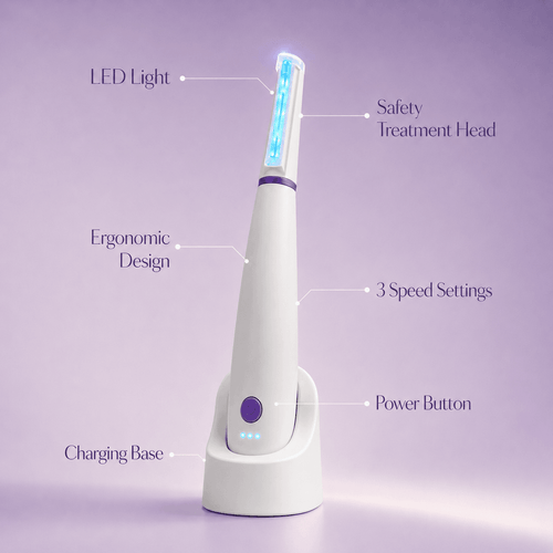 GlowSmooth Pro 2