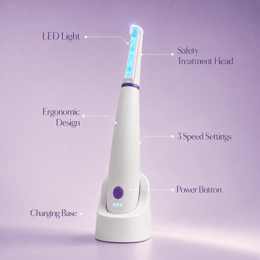 GlowSmooth Pro For visibly smoother skin